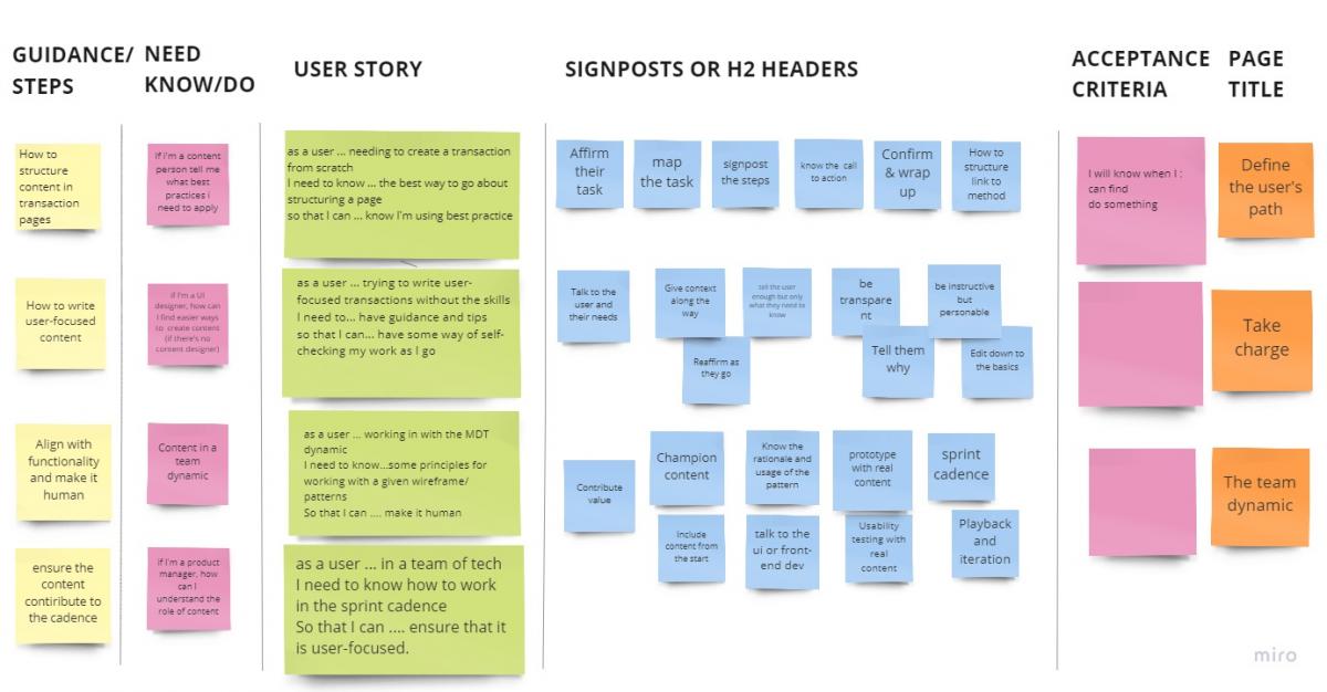 Artefact showing a user-focused content design