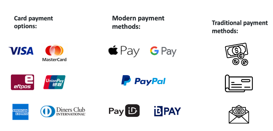 CPP Payment Methods