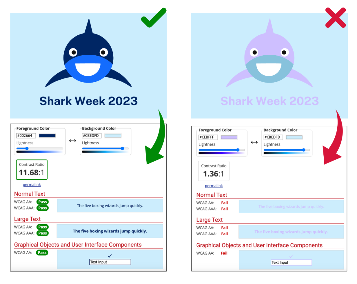 Comparison of the impacts of incorrect colour contrast and its impact on the user experience.